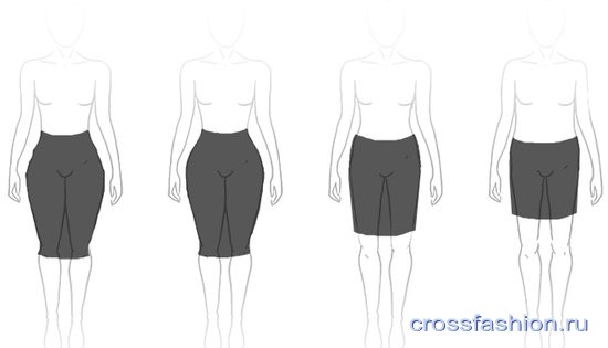 Как форма таза влияет на посадку юбки-карандаш и прямой юбки?