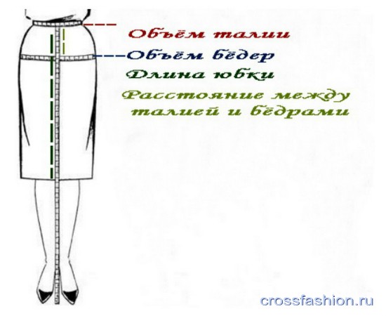 Как сшить юбку-карандаш? Мастер-класс с выкройками и советами