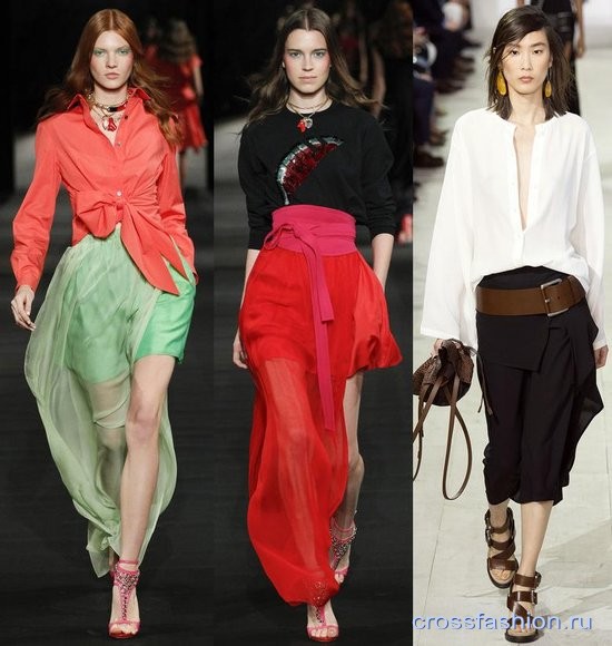 Модные юбки весна-лето 2016: тенденции, актуальные модели, принты и материалы