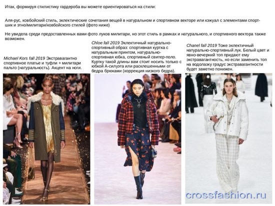 Работа над стилем: Вера и ее образы после консультации Anna Crossfashion