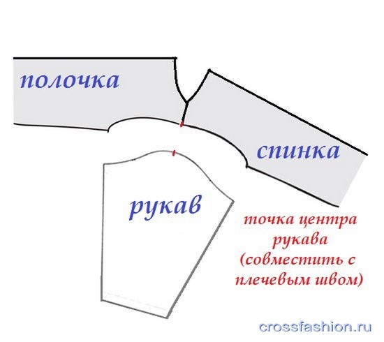 Как сшить свитшот или толстовку? Мастер-класс и выкройки