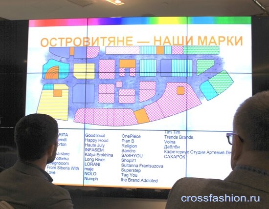 Репортаж с Бизнес форума Fashion Retail 2016