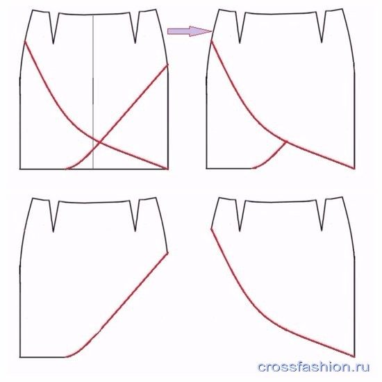 Как сшить юбку с запахом? Мастер-класс с выкройкой и советами