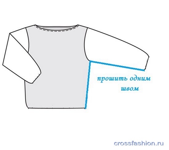 Как сшить свитшот или толстовку? Мастер-класс и выкройки